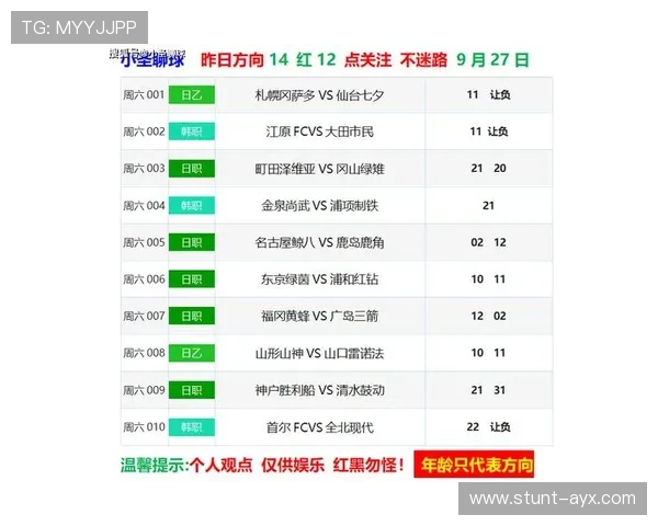 足球星期一赛事精准比分预测与分析指南，助你把握胜负走势