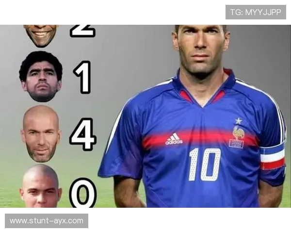 足球界十四号球星盘点 谁是这个位置上的最佳代表人物 足球界十四号球星盘点 谁是这个位置上的最佳代表人物